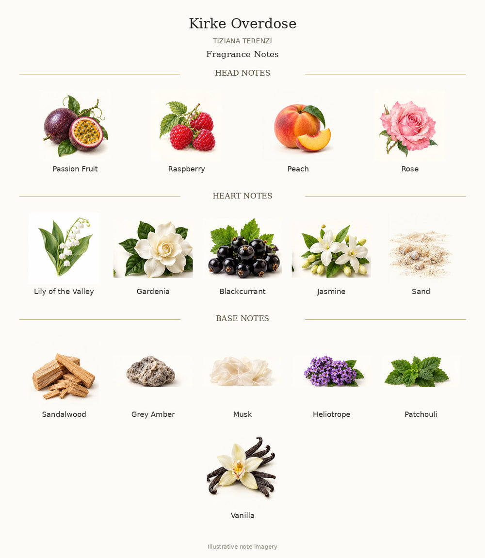 Kirke Overdose by TIZIANA TERENZI fragrance notes: Passion Fruit, Raspberry, Peach, Rose, Lily of the Valley, Gardenia, Blackcurrant, Jasmine, Sand, Sandalwood, Grey Amber, Musk, Heliotrope, Patchouli, Vanilla