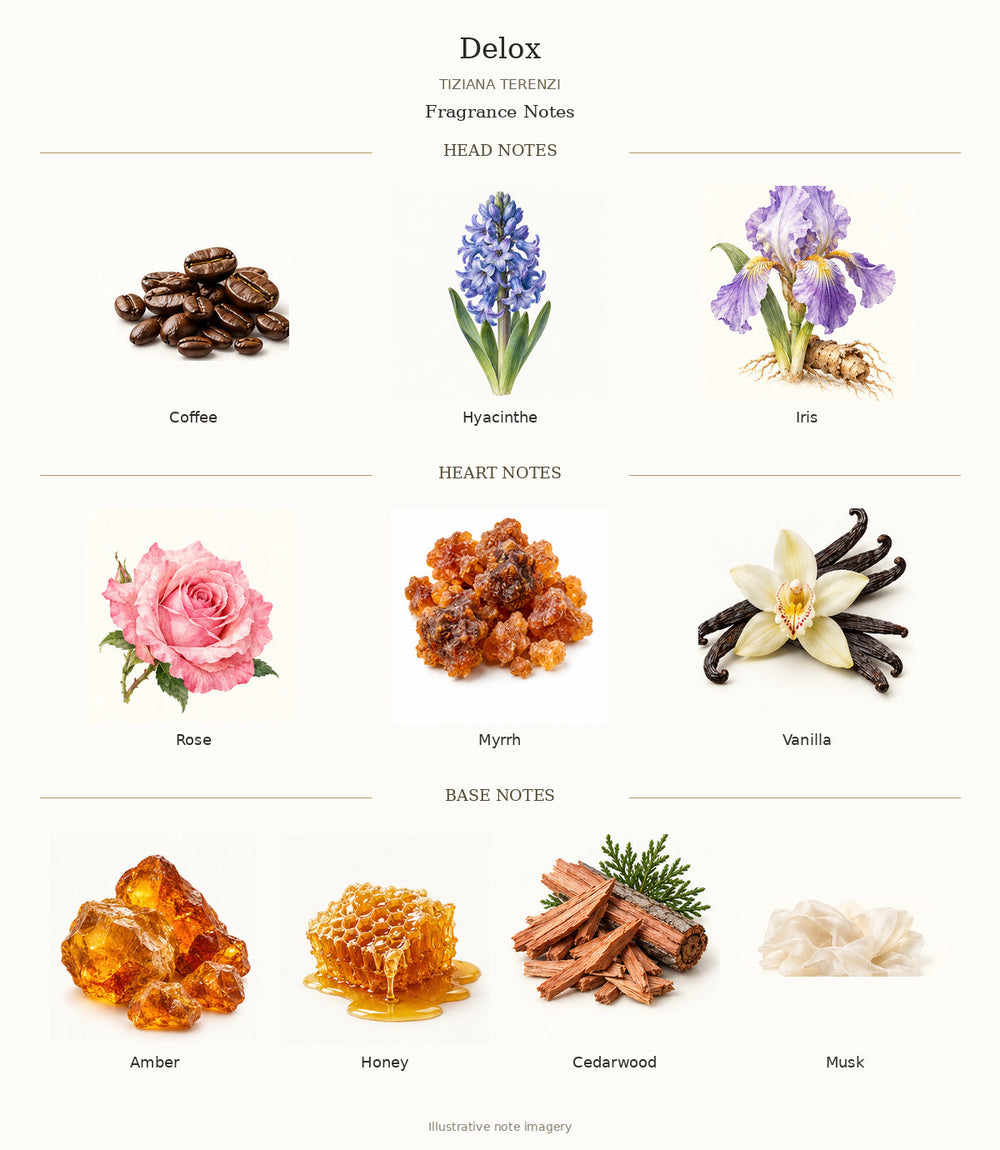 Delox by TIZIANA TERENZI fragrance notes: Coffee, Hyacinthe, Iris, Rose, Myrrh, Vanilla, Amber, Honey, Cedarwood, Musk