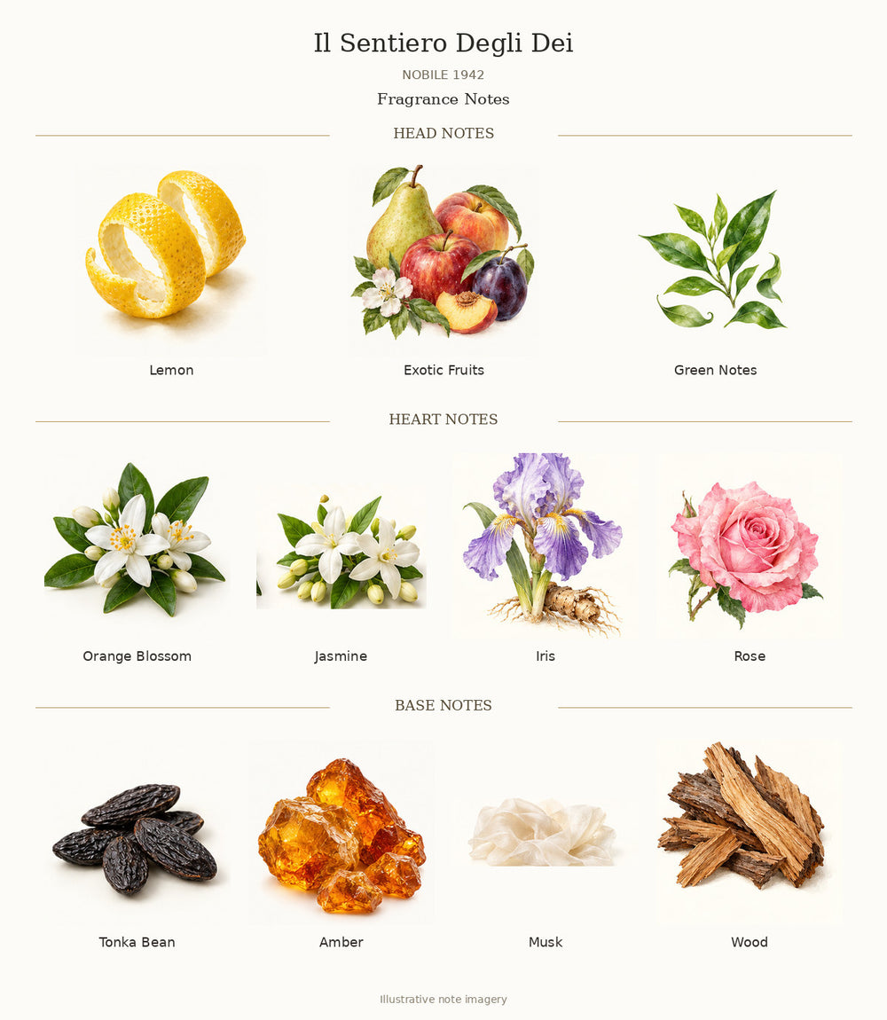 Il Sentiero Degli Dei by NOBILE 1942 fragrance notes: Lemon, Exotic Fruits, Green Notes, Orange Blossom, Jasmine, Iris, Rose, Tonka Bean, Amber, Musk, Wood