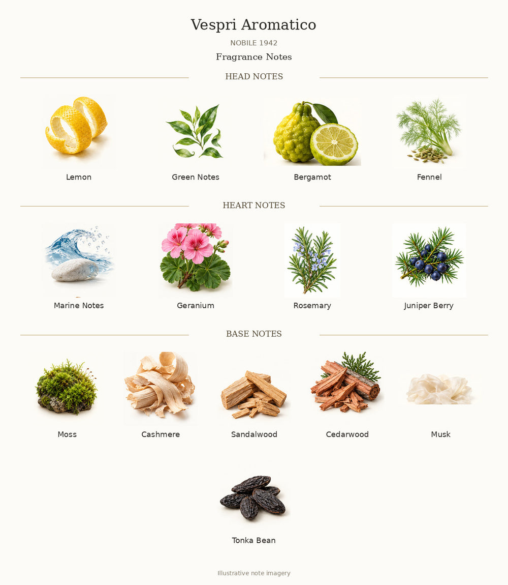 Vespri Aromatico by NOBILE 1942 fragrance notes: Lemon, Green Notes, Bergamot, Fennel, Marine Notes, Geranium, Rosemary, Juniper Berry, Moss, Cashmere, Sandalwood, Cedarwood, Musk, Tonka Bean