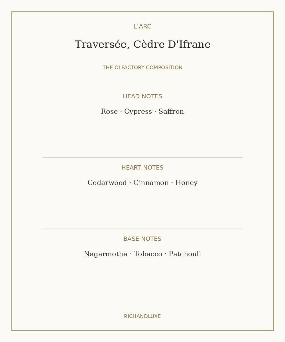 Traversée, Cèdre D'Ifrane complete fragrance note pyramid