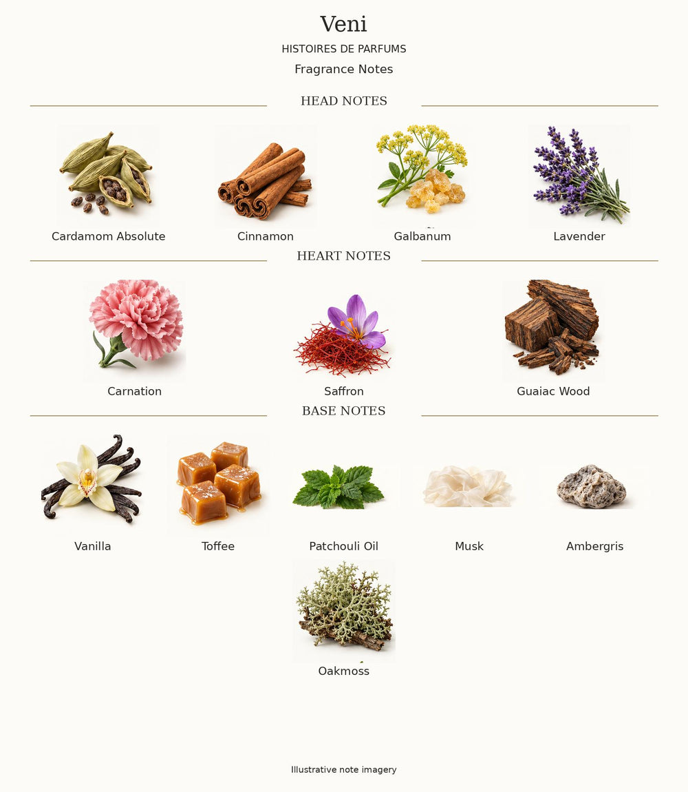 VENI by Histoires de Parfums complete fragrance notes