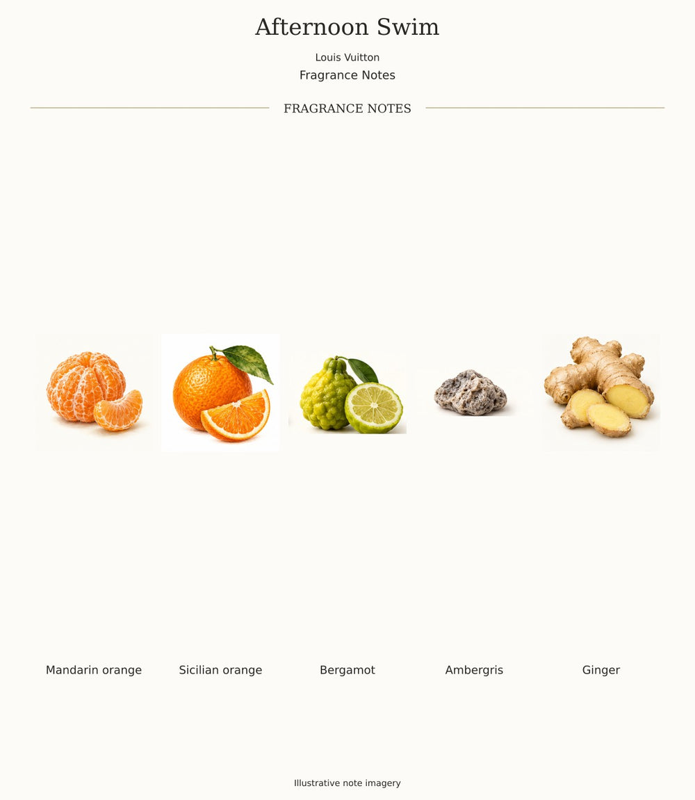 Afternoon Swim by Louis Vuitton — complete fragrance notes