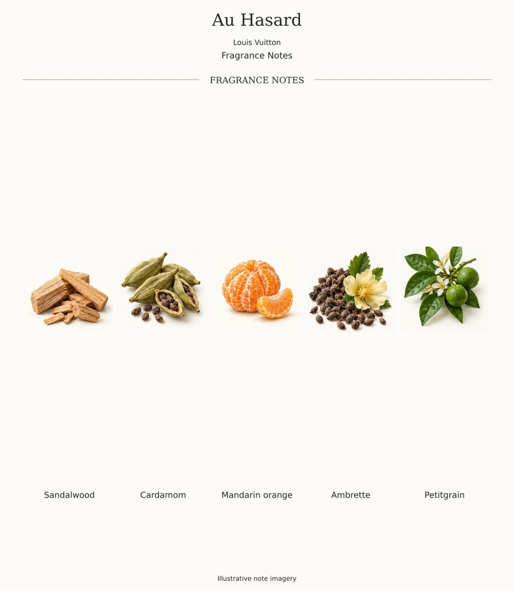 Au Hasard by Louis Vuitton — complete fragrance notes