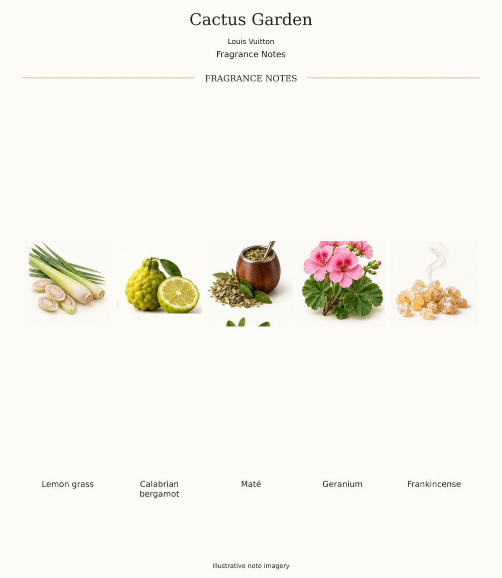 Cactus Garden by Louis Vuitton — complete fragrance notes