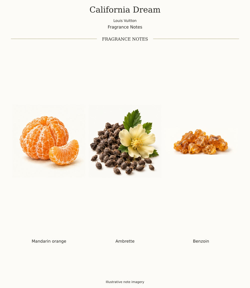 California Dream by Louis Vuitton — complete fragrance notes