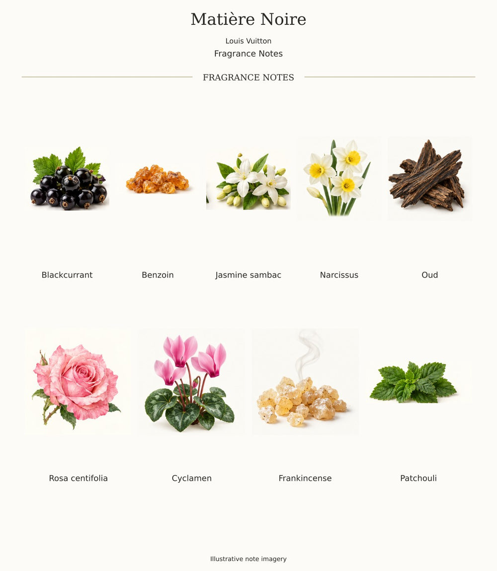 Matière Noire by Louis Vuitton — complete fragrance notes