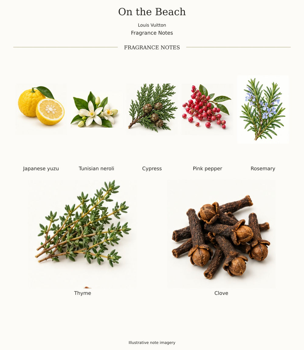On the Beach by Louis Vuitton — complete fragrance notes