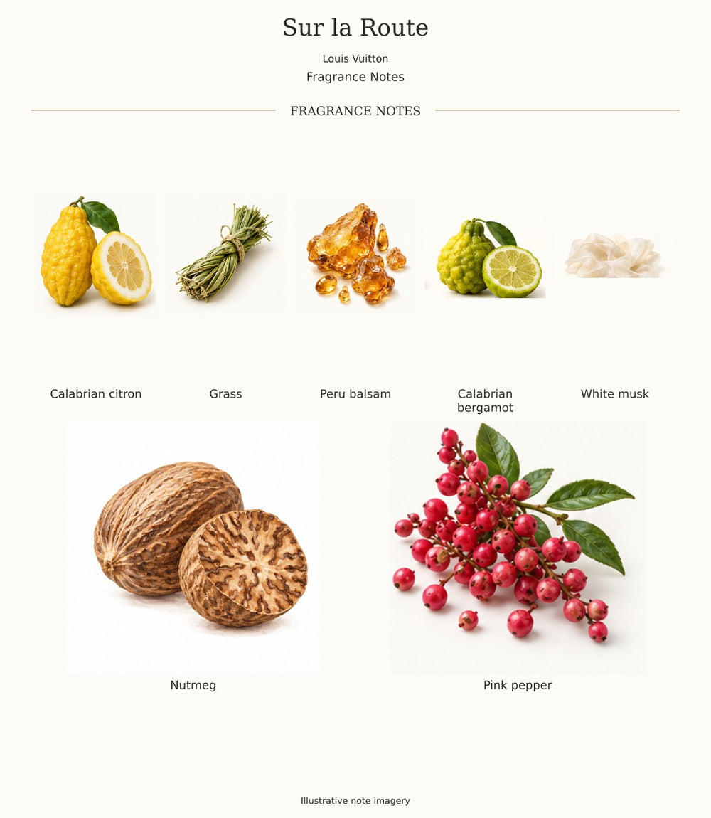 Sur la Route by Louis Vuitton — complete fragrance notes