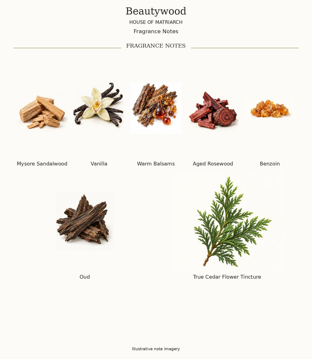 Beautywood by House of Matriarch — complete fragrance notes; illustrative imagery
