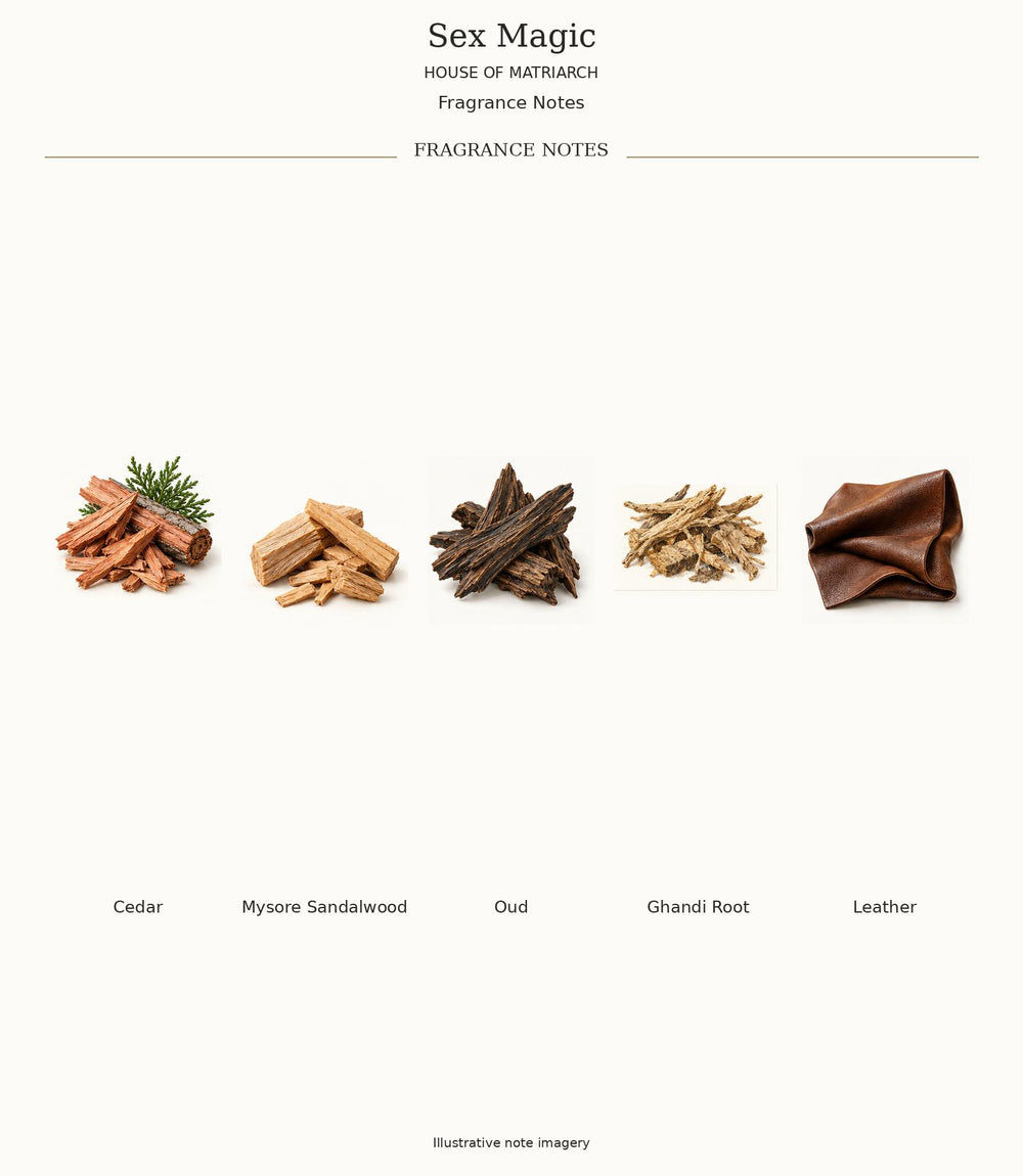Sex Magic by House of Matriarch — complete fragrance notes; illustrative imagery