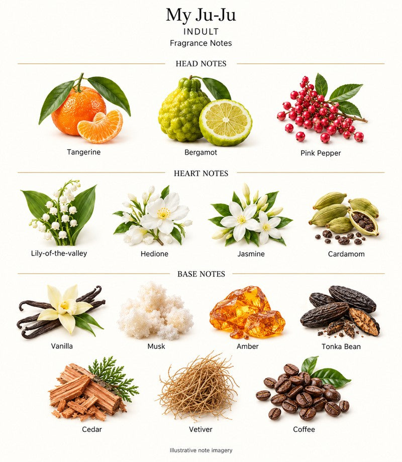 My Ju-Ju by INDULT: complete fragrance notes with illustrative ingredients