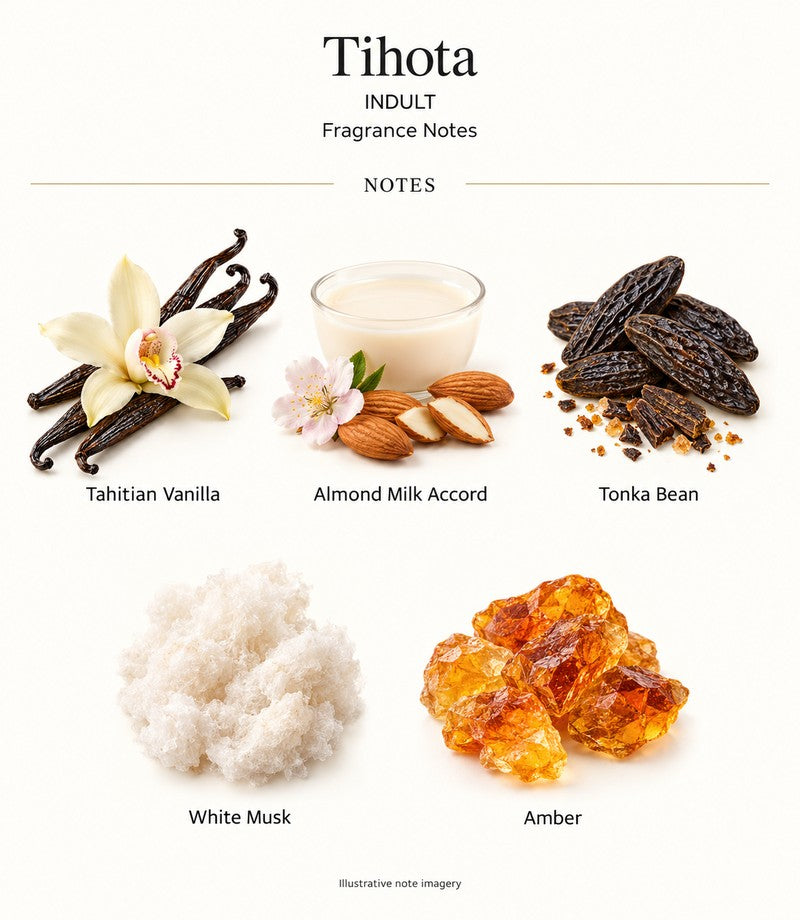 Tihota by INDULT: complete fragrance notes with illustrative ingredients