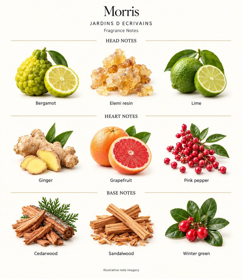 Morris by JARDINS D ECRIVAINS: complete fragrance notes with illustrative ingredients