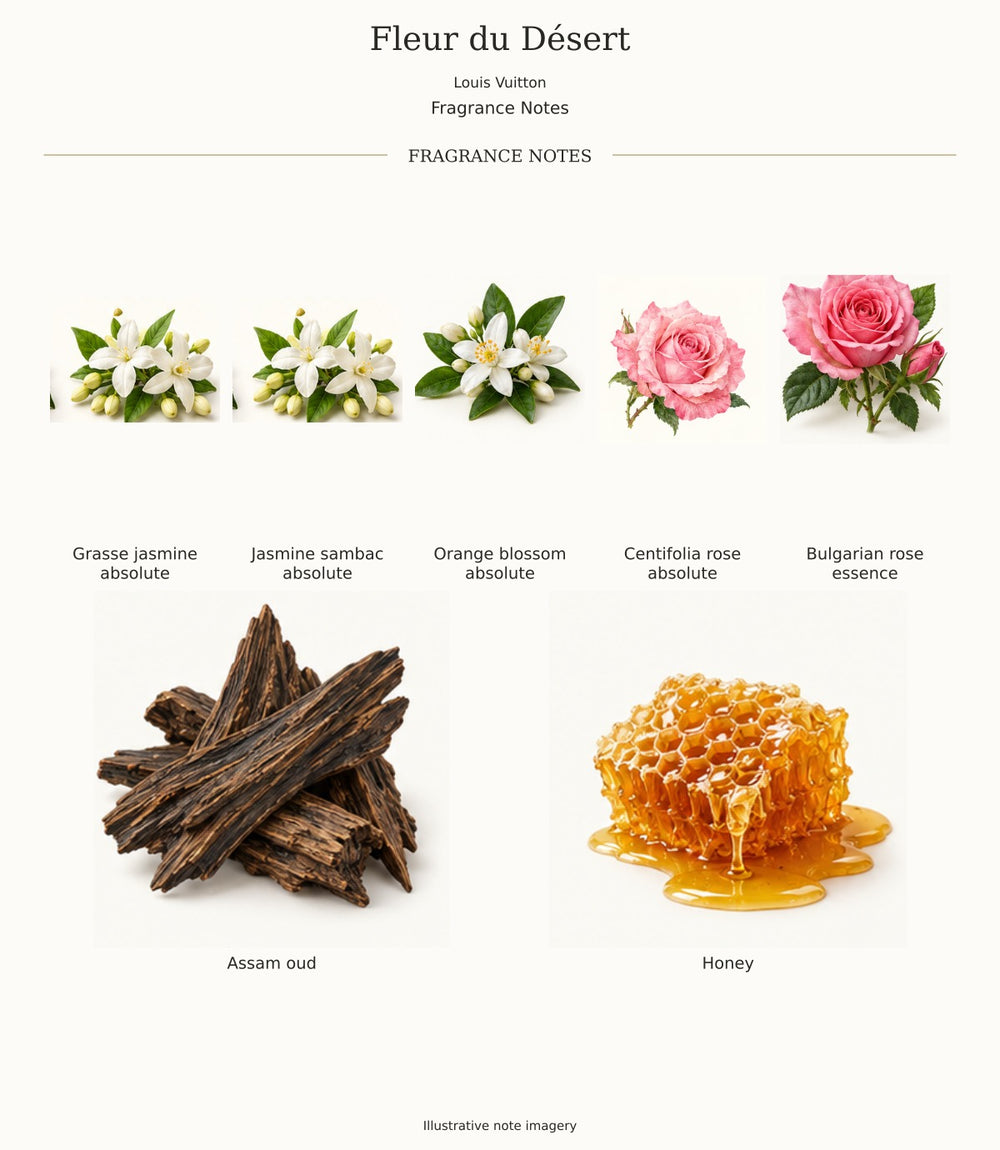 Fleur du Désert by Louis Vuitton — complete fragrance notes: Grasse jasmine absolute, Jasmine sambac absolute, Orange blossom absolute, Centifolia rose absolute, Bulgarian rose essence, Assam oud, Honey