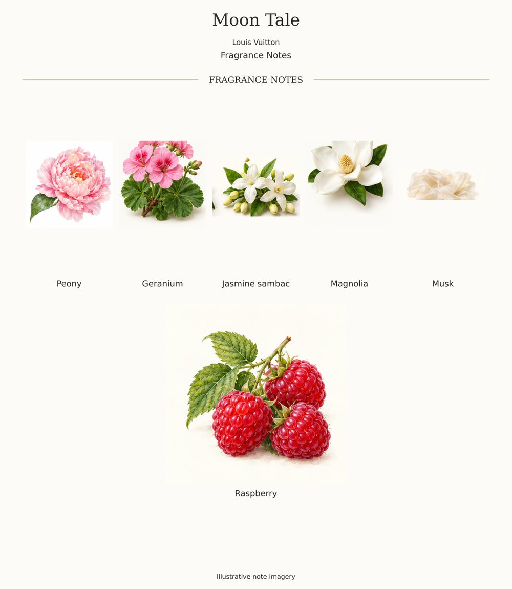 Moon Tale by Louis Vuitton — complete fragrance notes: Peony, Geranium, Jasmine sambac, Magnolia, Musk, Raspberry