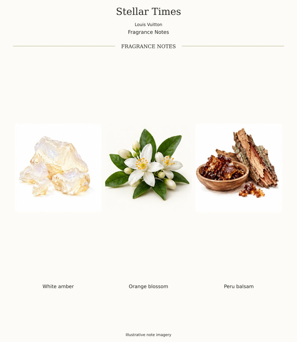 Stellar Times by Louis Vuitton — complete fragrance notes: white amber, orange blossom, Peru balsam