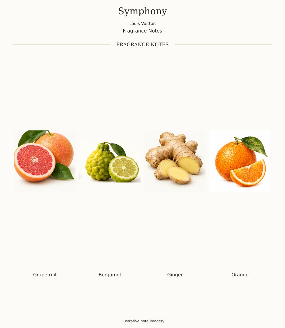 Symphony by Louis Vuitton — complete fragrance notes: Grapefruit, Bergamot, Ginger, Orange