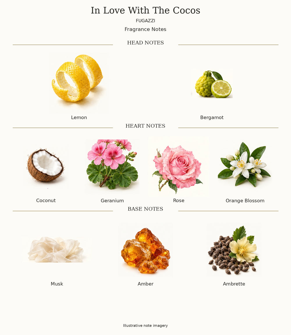 In Love With The Cocos by FUGAZZI — complete fragrance notes