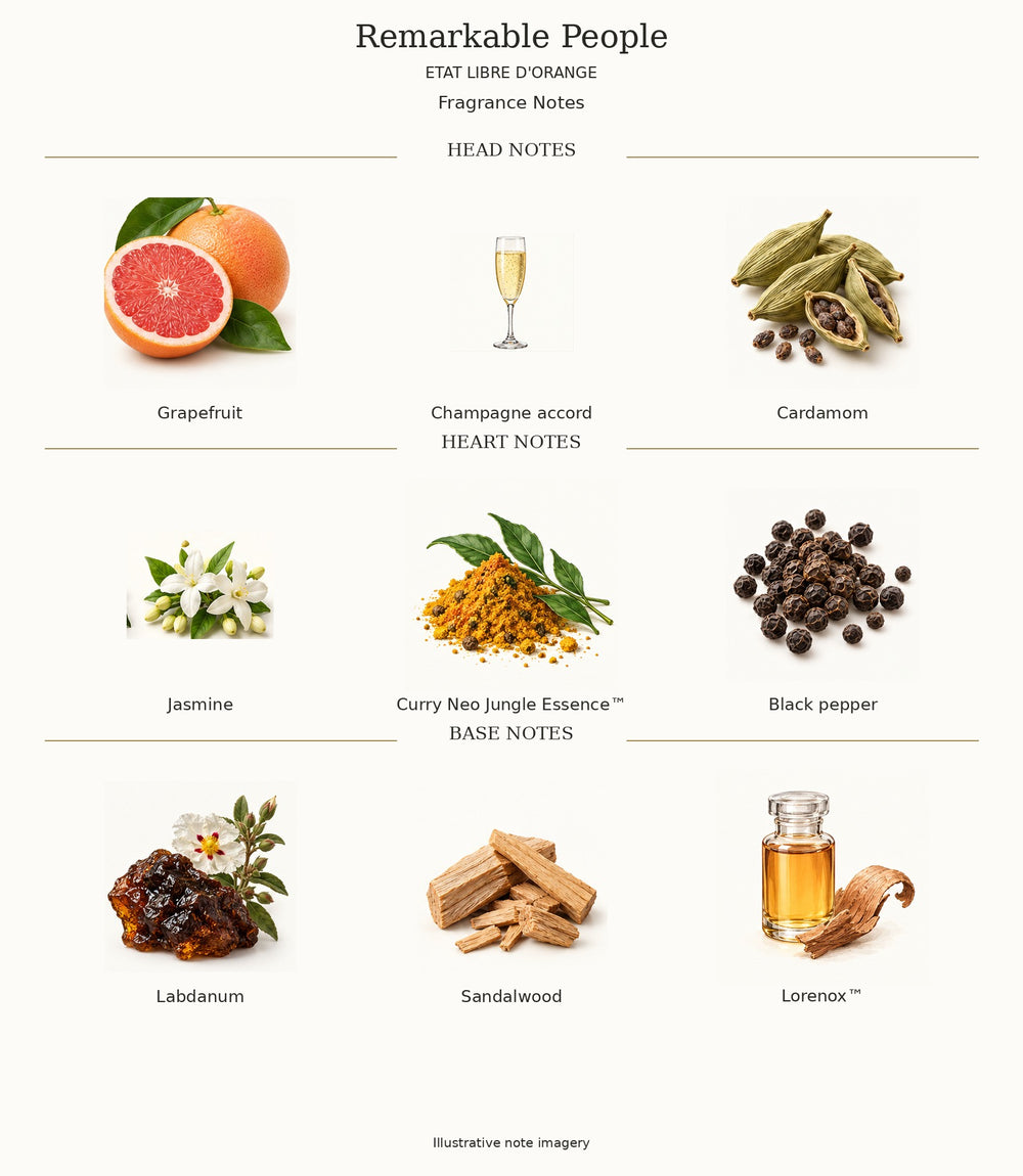 Remarkable People by ETAT LIBRE D'ORANGE — complete fragrance notes