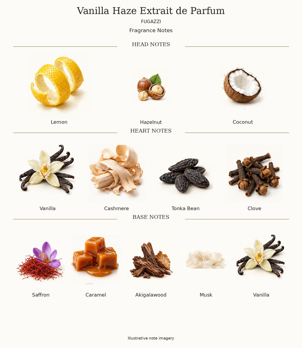 Vanilla Haze Extrait de Parfum by FUGAZZI — complete fragrance notes