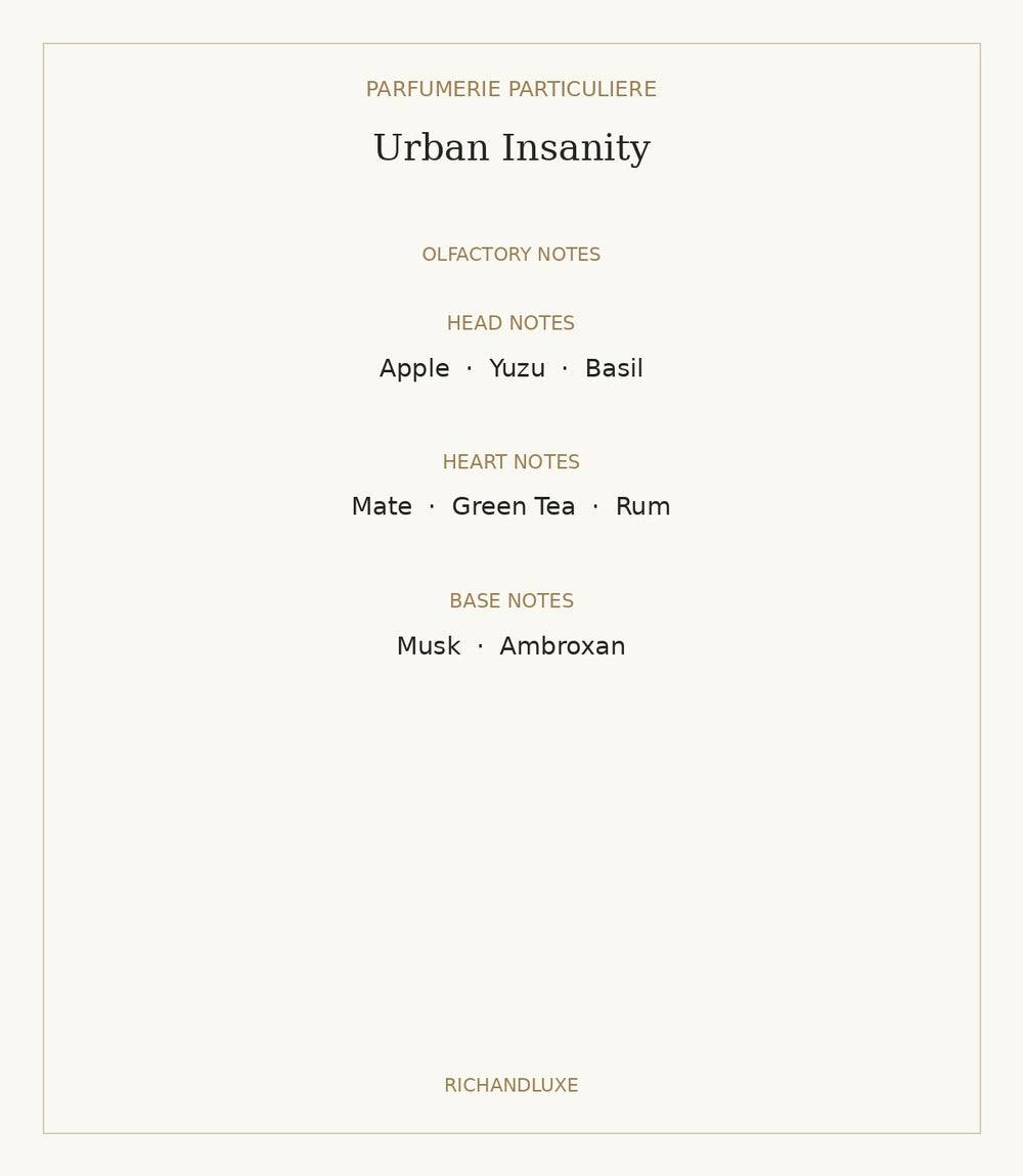 Urban Insanity by PARFUMERIE PARTICULIERE — complete verified fragrance notes