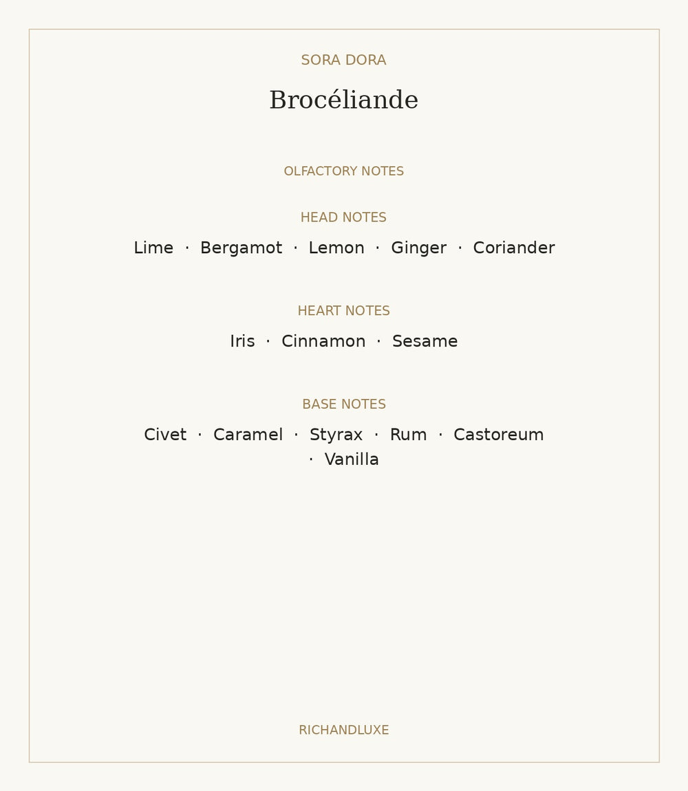 Brocéliande by SORA DORA — complete verified fragrance notes