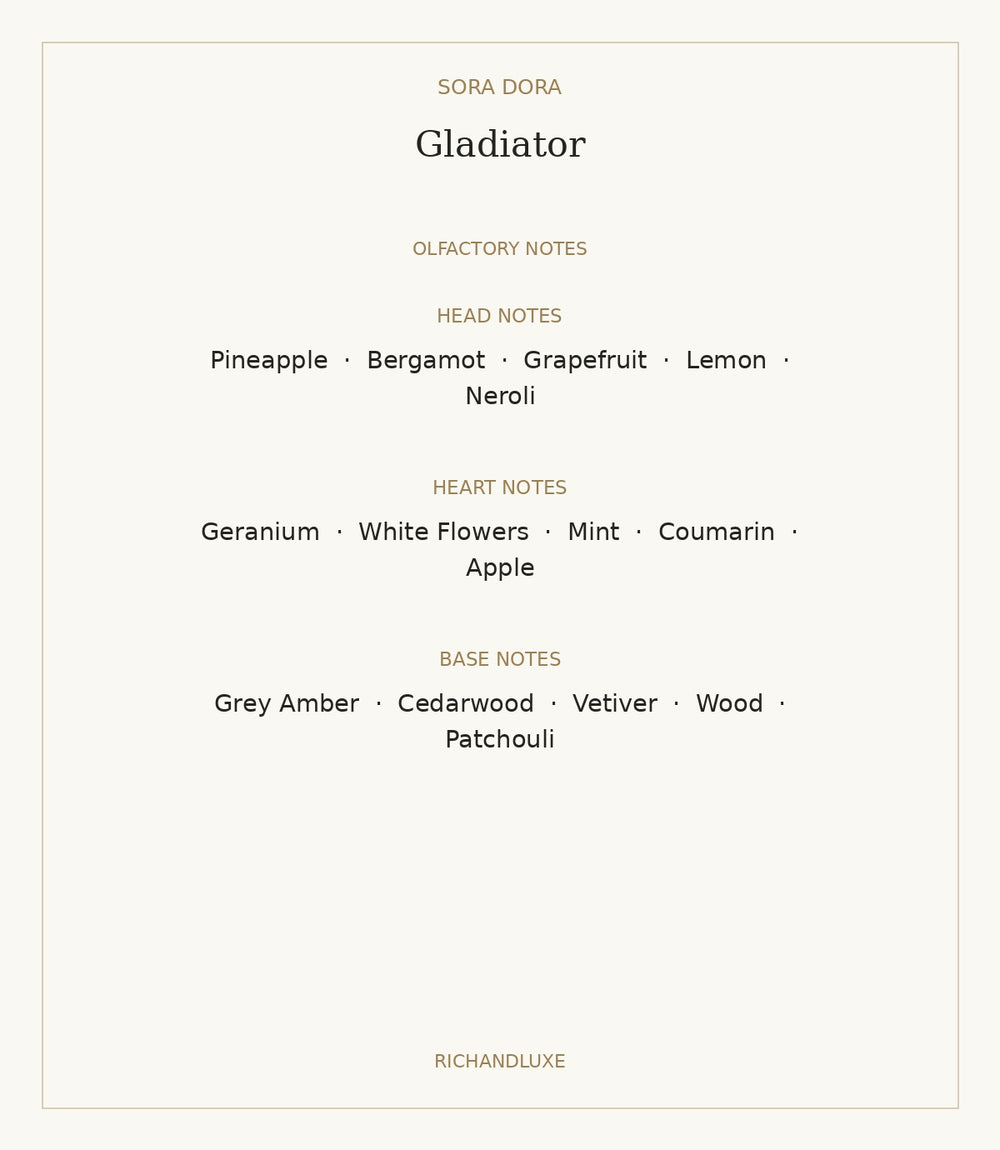 Gladiator by SORA DORA — complete verified fragrance notes
