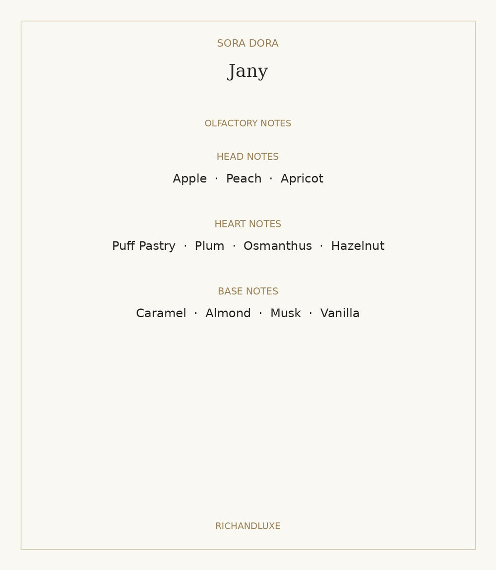 Jany by SORA DORA — complete verified fragrance notes