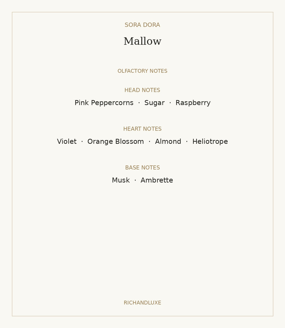 Mallow by SORA DORA — complete verified fragrance notes