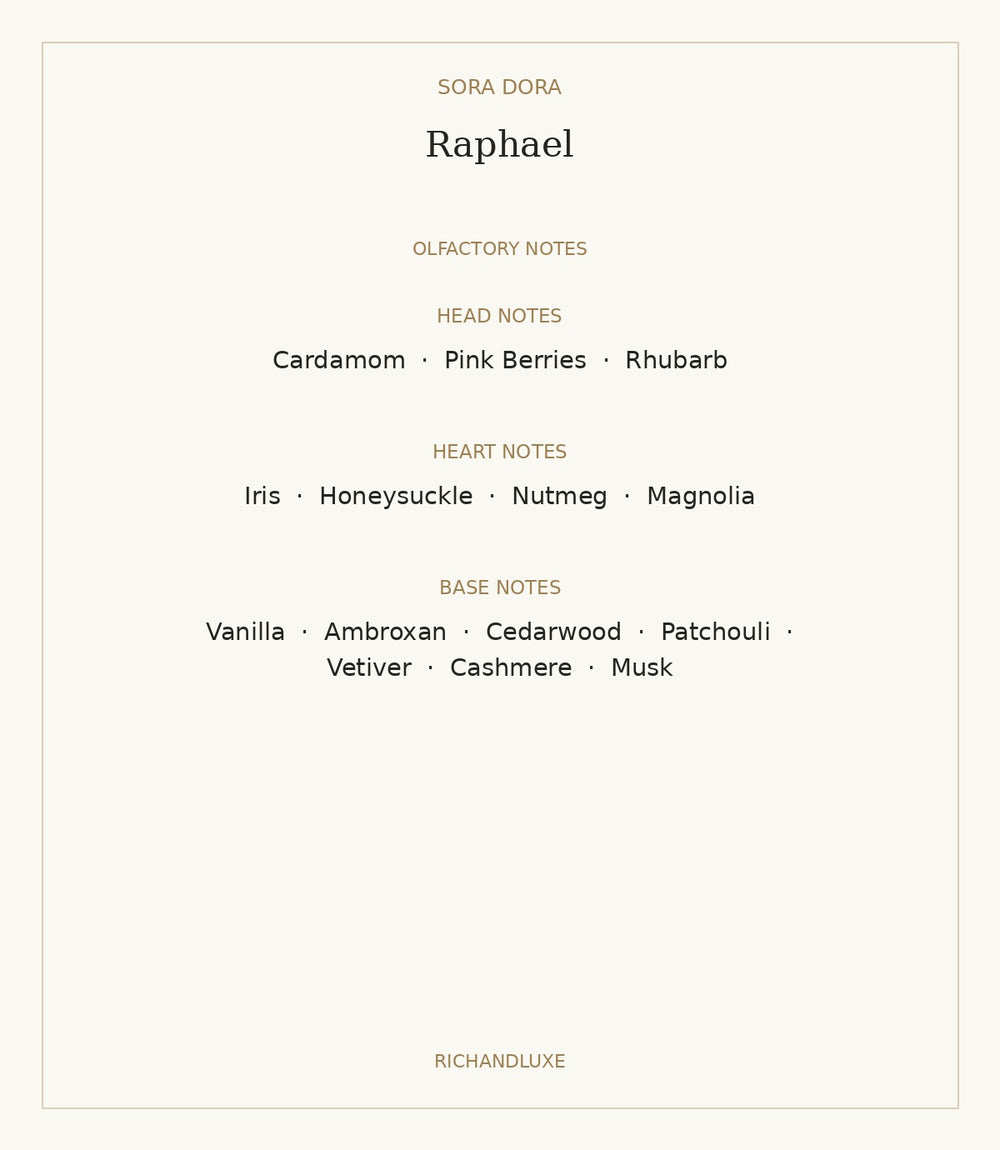 Raphael by SORA DORA — complete verified fragrance notes