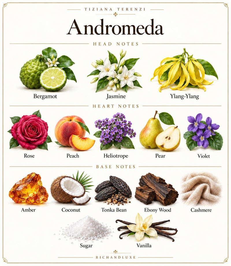 Andromeda by Tiziana Terenzi — complete fragrance notes