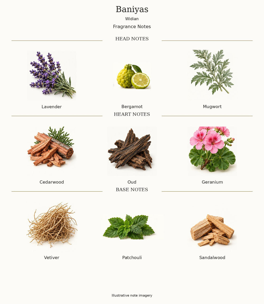 Widian Baniyas — complete fragrance notes; illustrative material artwork