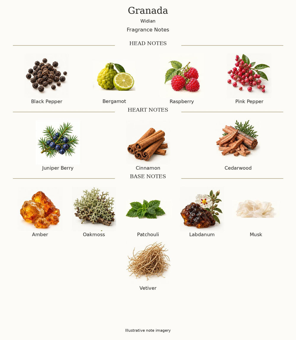 Widian Granada — complete fragrance notes; illustrative material artwork