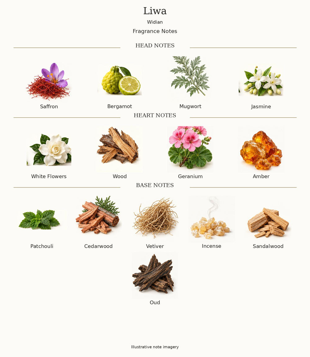 Widian Liwa — complete fragrance notes; illustrative material artwork