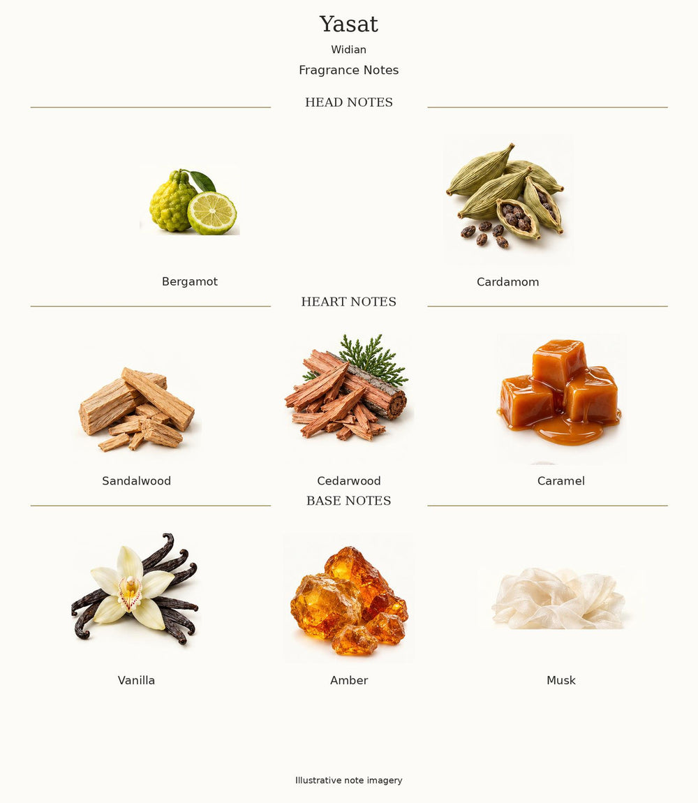 Widian Yasat — complete fragrance notes; illustrative material artwork