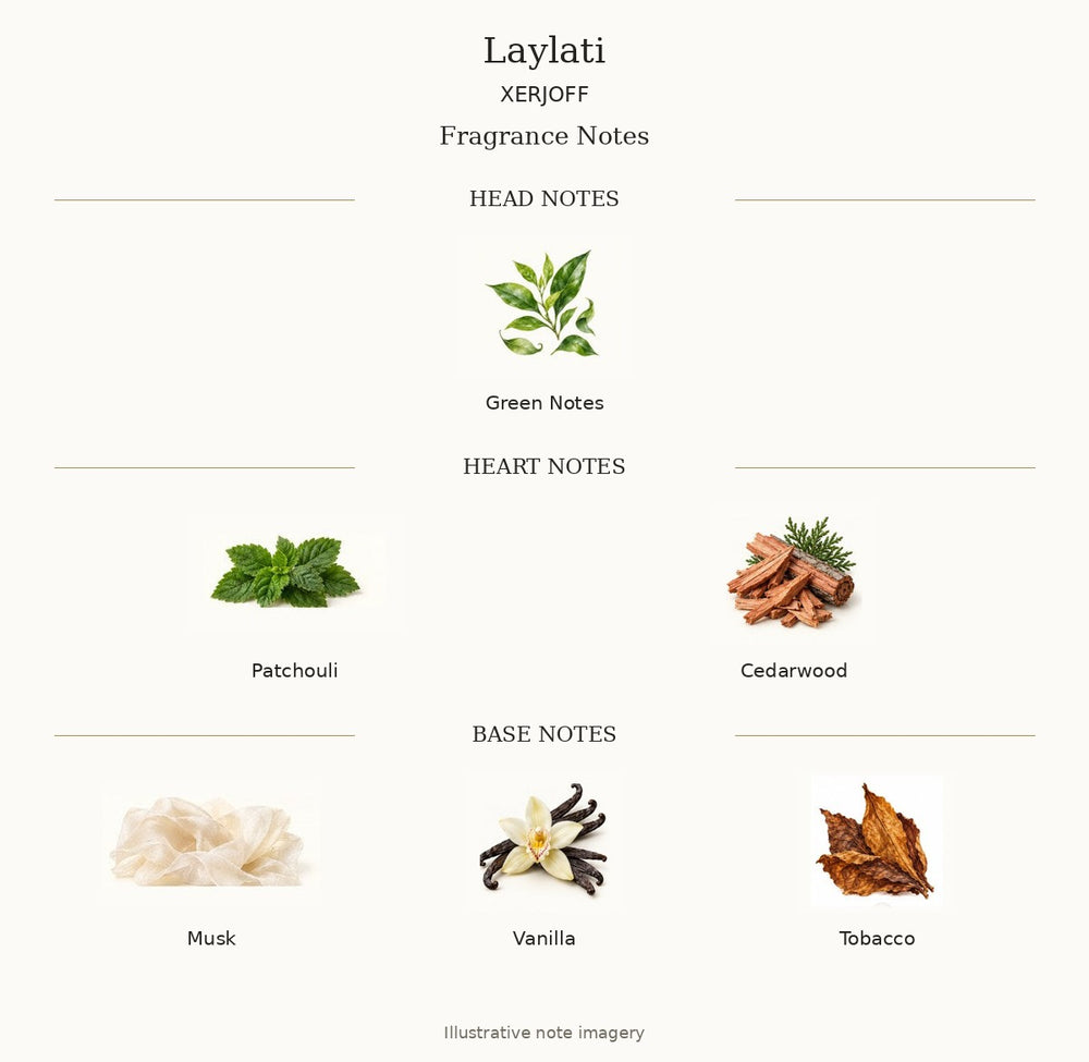 LAYLATI by XERJOFF — complete illustrated fragrance notes