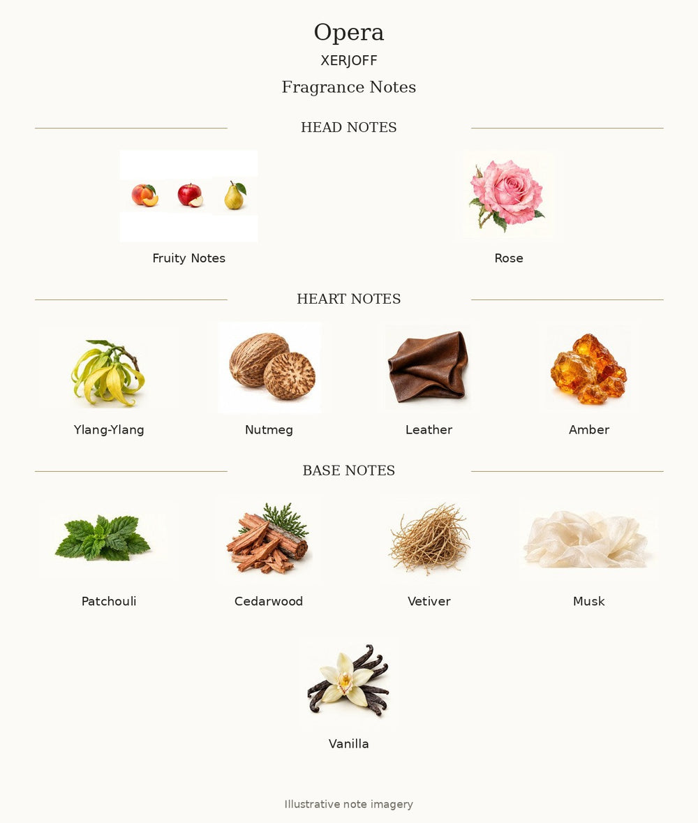 OPERA by XERJOFF — complete illustrated fragrance notes