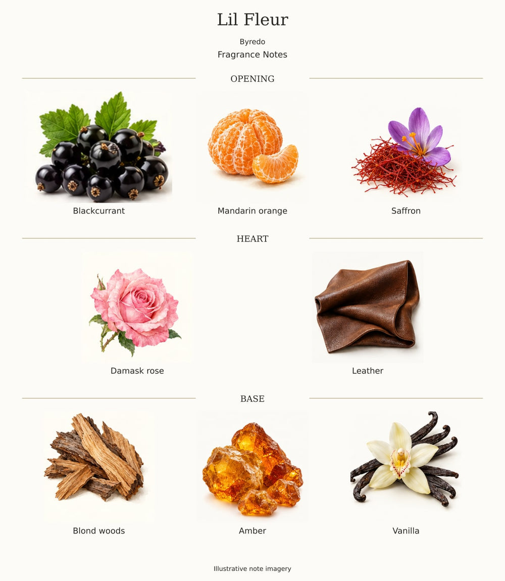 Lil Fleur — illustrated opening, heart and base fragrance notes