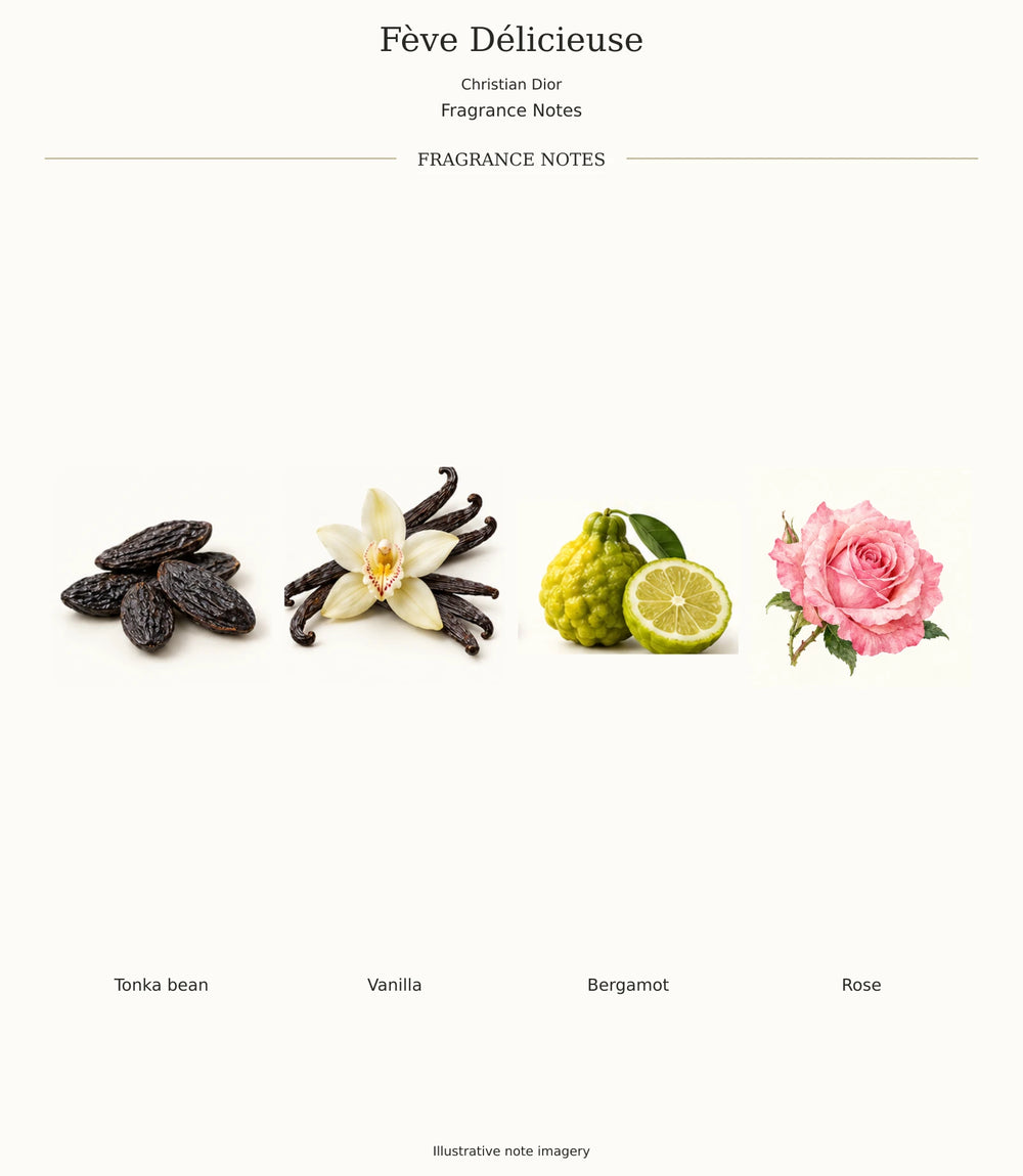 Complete verified FÈVE DÉLICIEUSE fragrance note chart