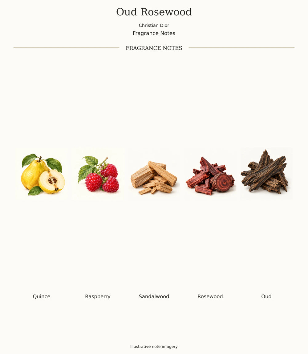 Complete verified OUD ROSEWOOD fragrance note chart