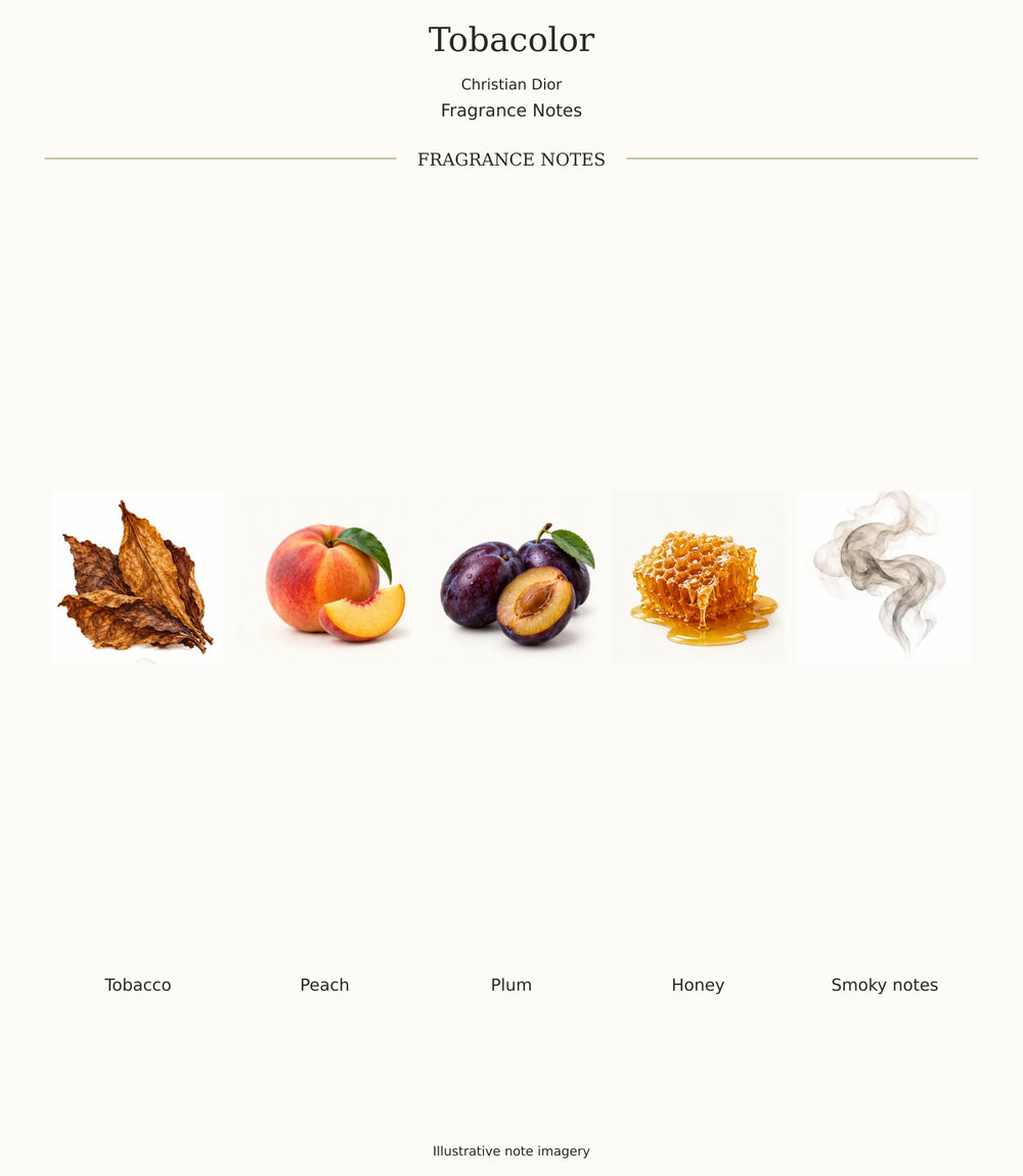 Complete verified TOBACOLOR fragrance note chart