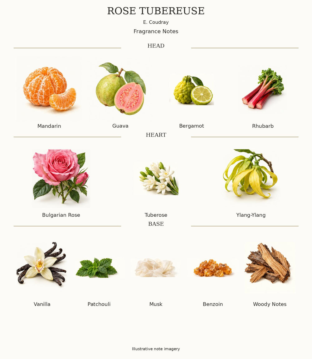 ROSE TUBEREUSE complete fragrance notes