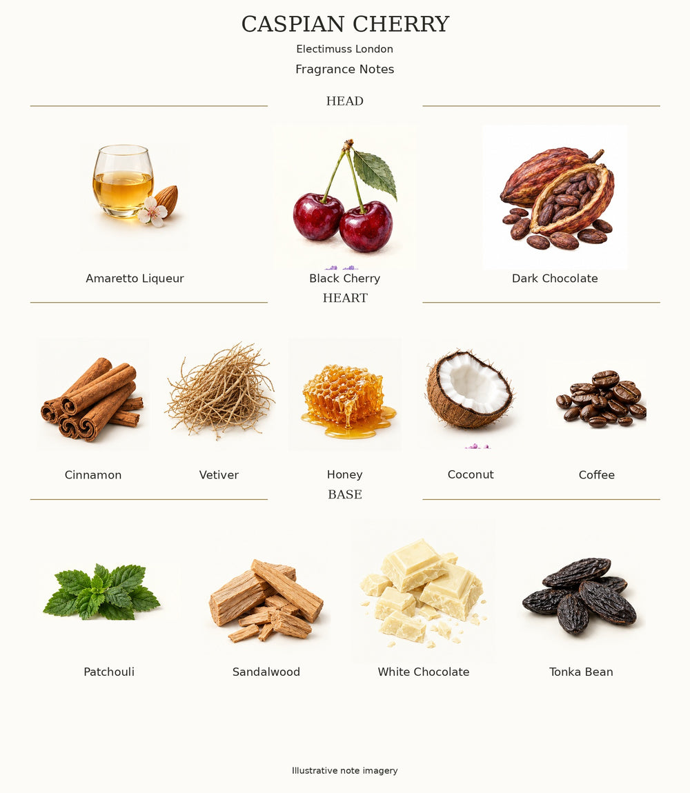 CASPIAN CHERRY by Electimuss London — complete fragrance notes
