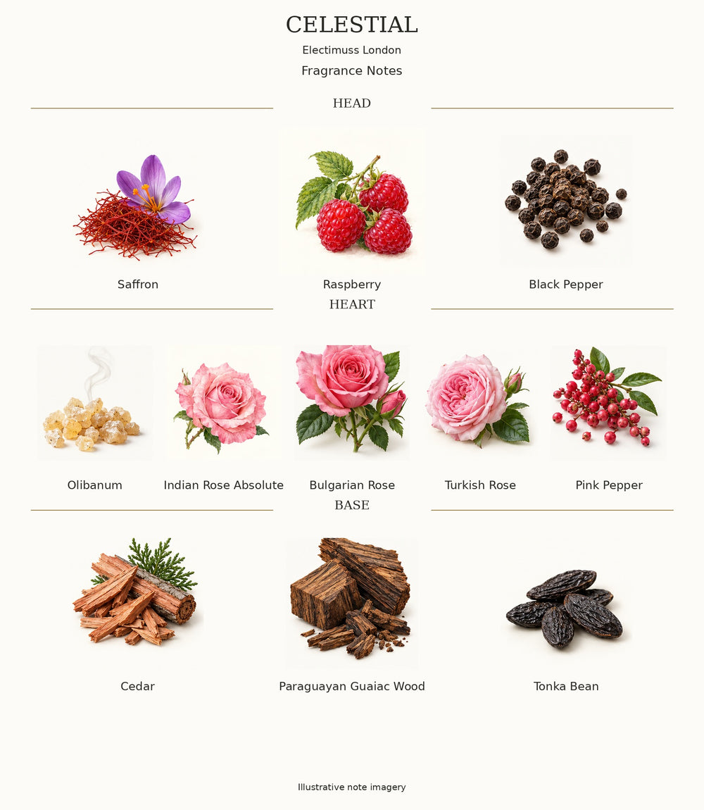 CELESTIAL by Electimuss London — complete fragrance notes