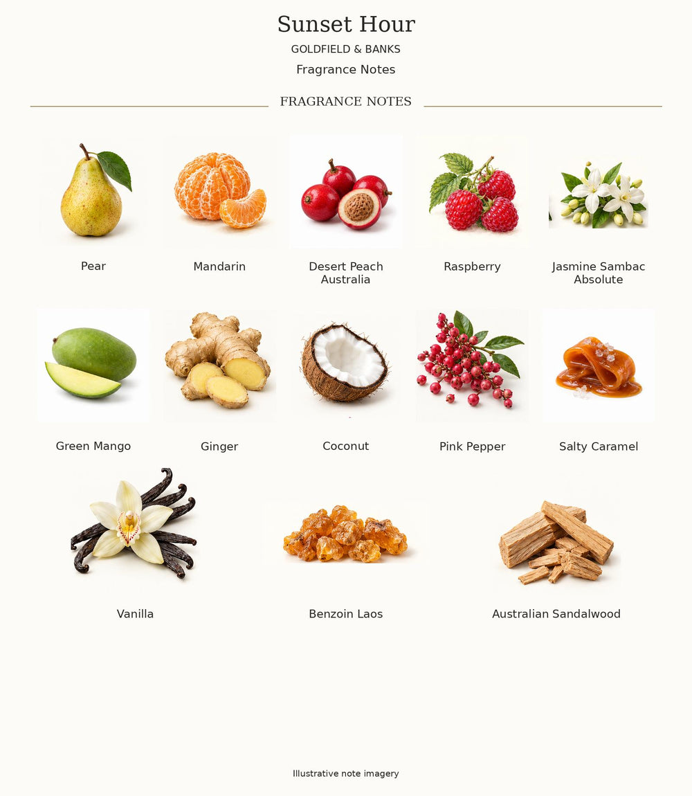 Complete verified fragrance notes for Sunset Hour by Goldfield & Banks