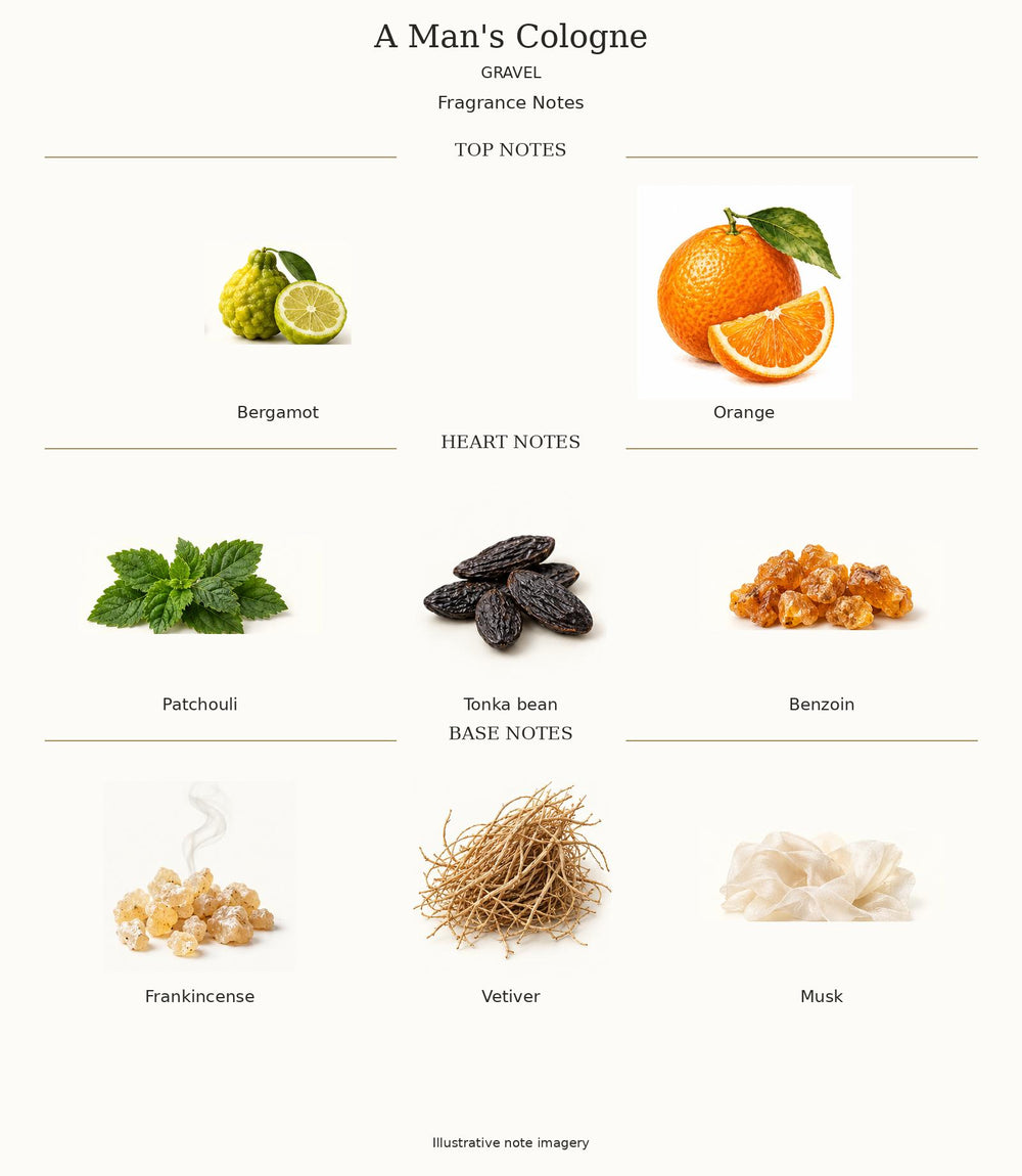 Complete verified fragrance notes for A Man's Cologne by Gravel