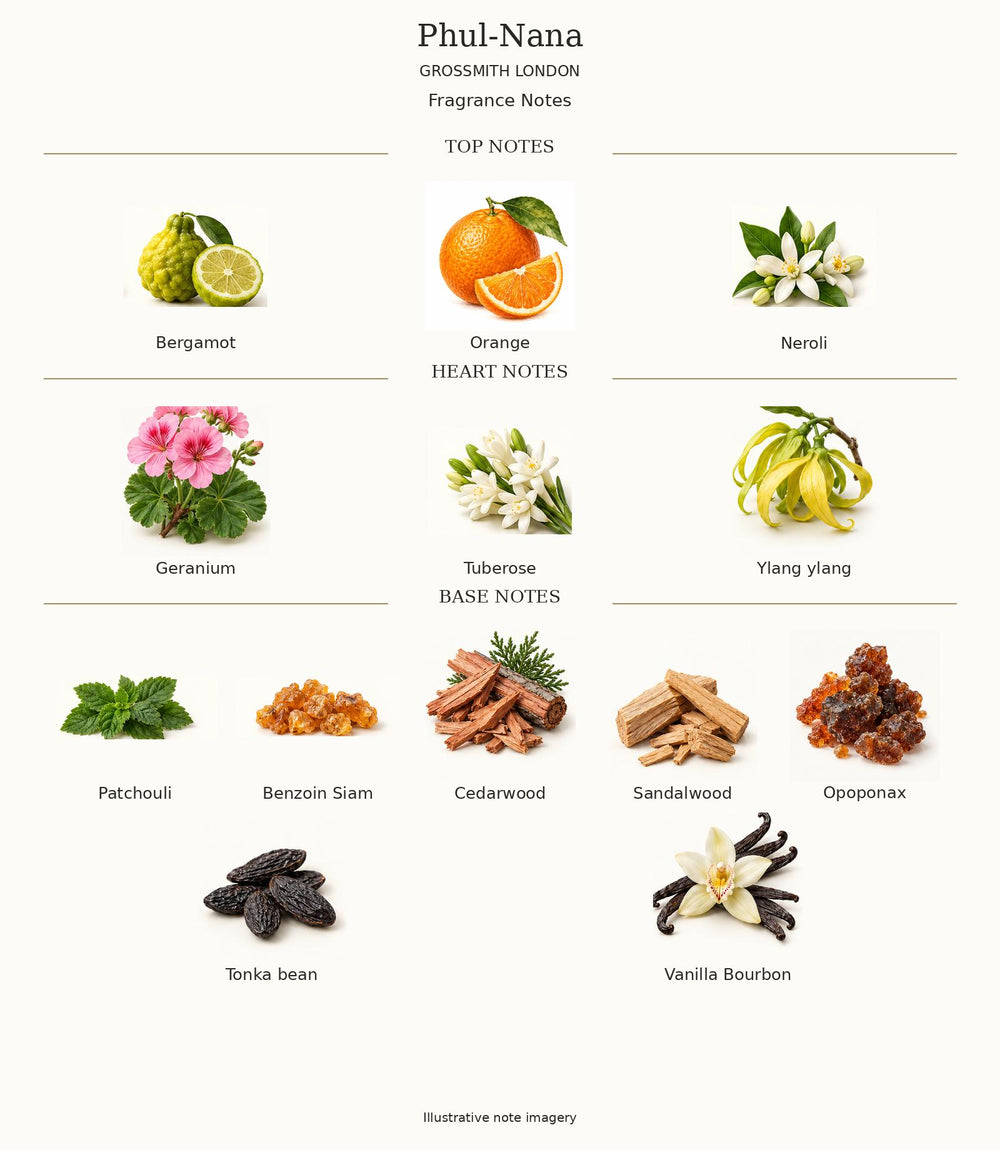 Complete verified fragrance notes for Phul-Nana by Grossmith London