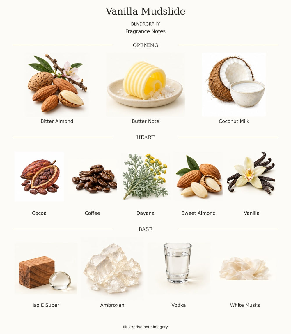 Vanilla Mudslide — complete opening, heart and base fragrance notes; illustrative imagery