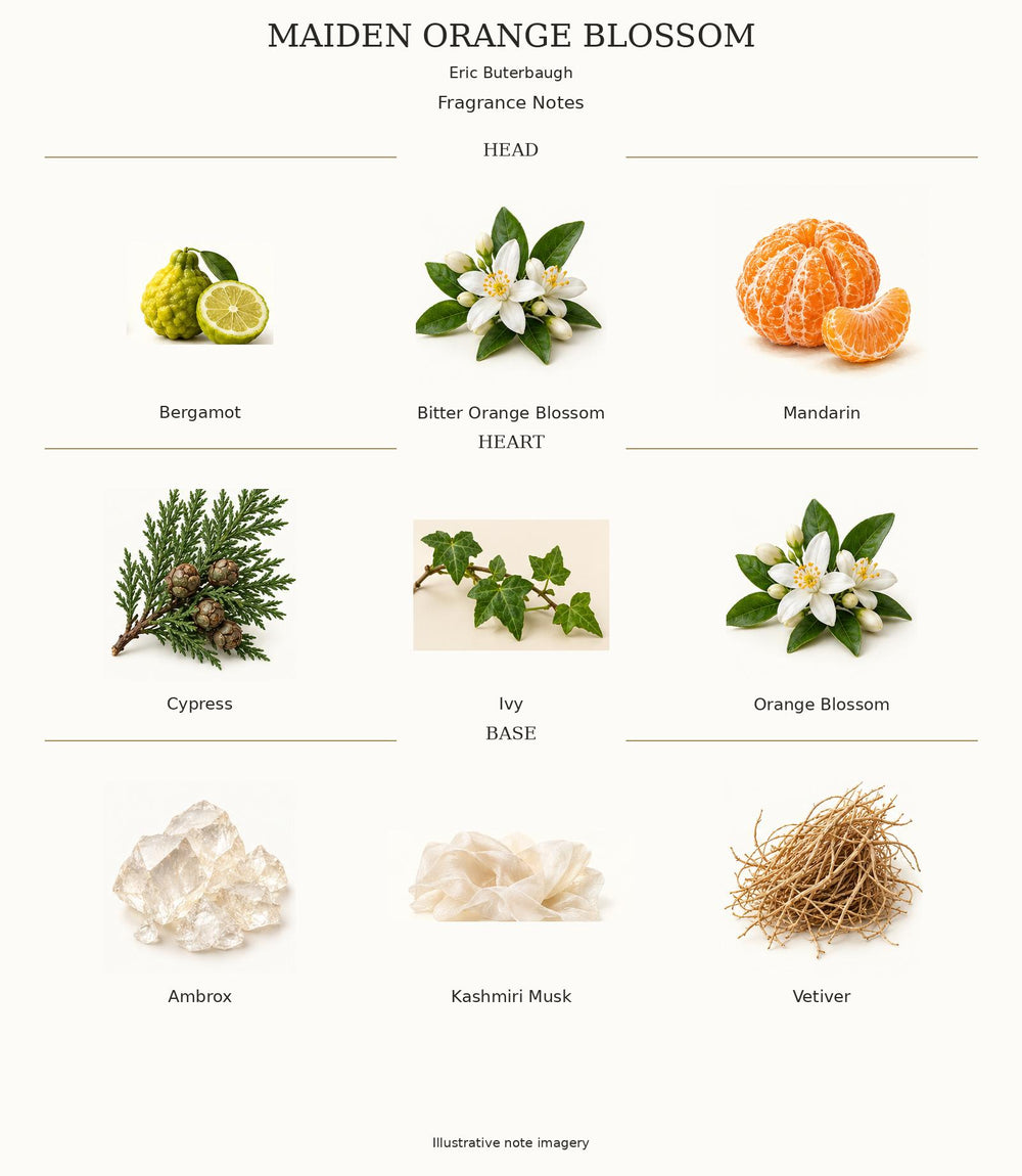 MAIDEN ORANGE BLOSSOM — complete illustrated fragrance notes